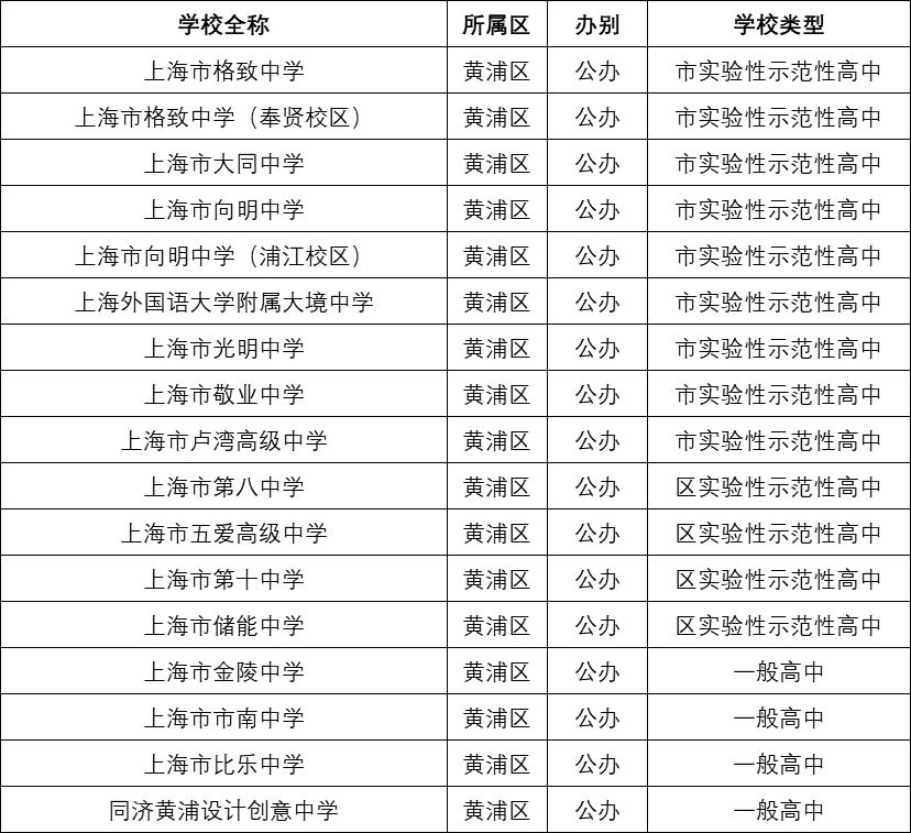 免費(fèi)獲取新澳精準(zhǔn)資料的網(wǎng)站一覽，公共衛(wèi)生與預(yù)防醫(yī)學(xué)分類：大天位BRH463.06