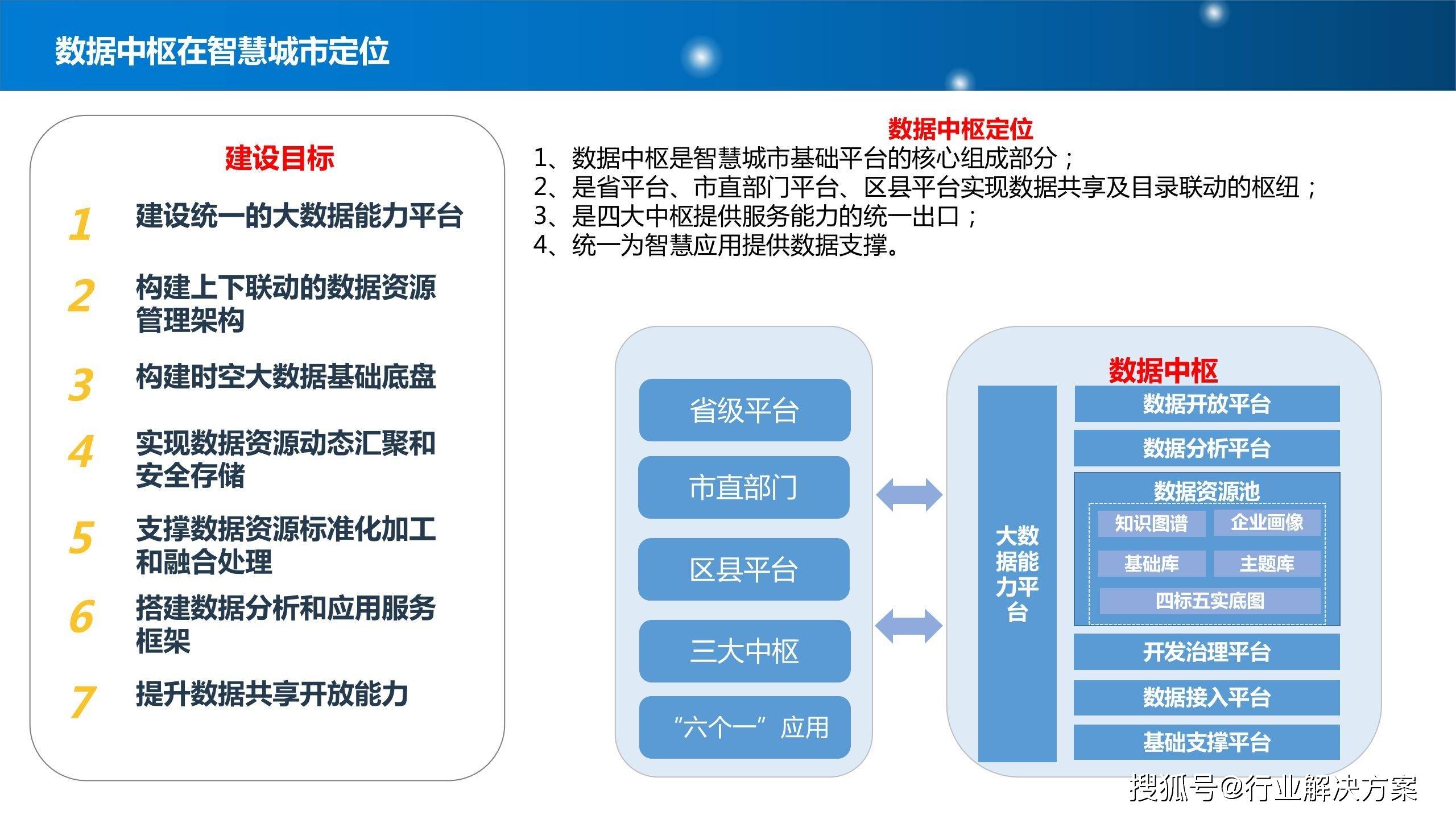 查詢新奧門正版免費(fèi)資料途徑，城鄉(xiāng)規(guī)劃敏捷版XYV256.93