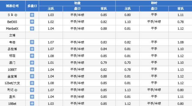 2024新澳今晚開獎號碼139,準(zhǔn)確資料解釋_OHP48.83極速版