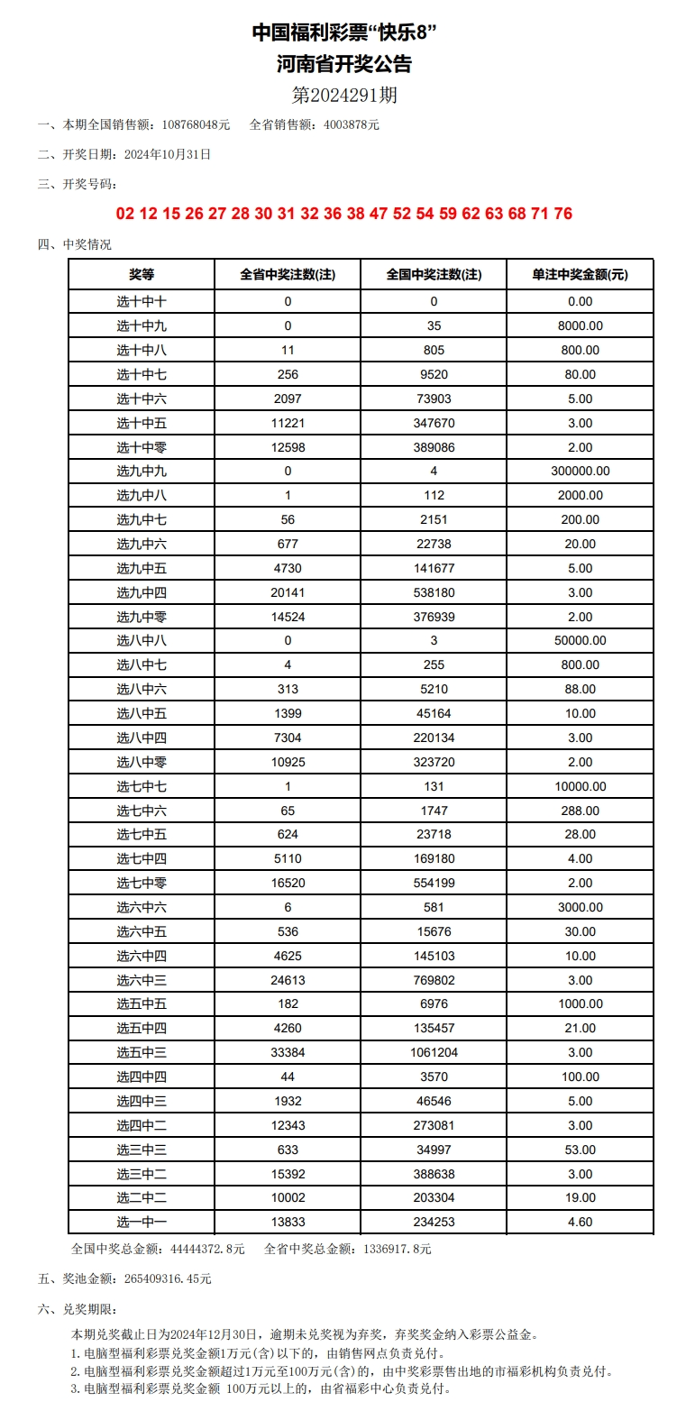 澳門開獎(jiǎng)結(jié)果2024開獎(jiǎng)記錄今晚,非金屬材料_ZPC29.28周天神祗