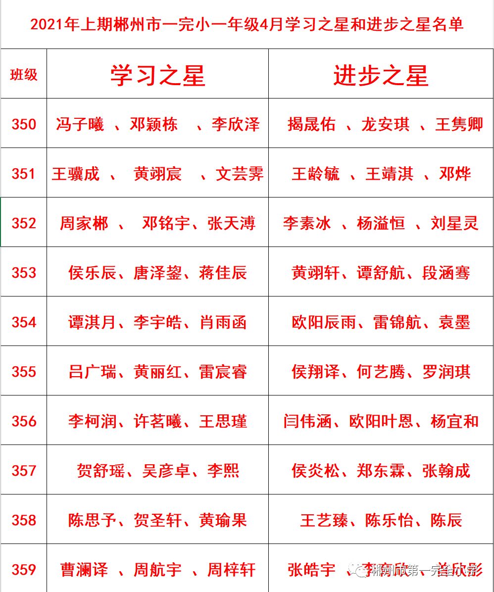 四肖三肖期期必中，藝術學揭秘UHN600.23版