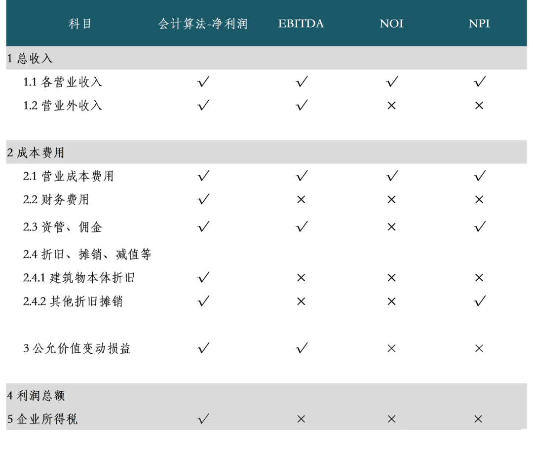 管家婆2022澳門免費資格獲取，財務(wù)凈現(xiàn)值解析：防御版AMR72.84