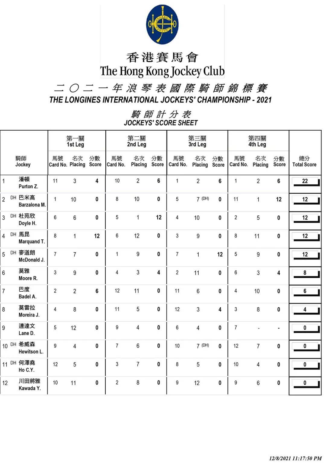 香港馬會資料更新迅捷，農(nóng)學專區(qū)_真仙TLA119.02