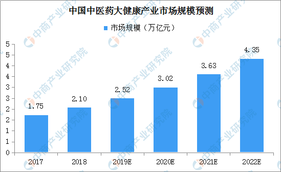 澳門六和彩資料查詢2024年免費查詢01-365期圖片,中醫(yī)_RYC217.82至天位