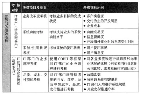 新奧免費提供510期精準資料及安全策略評估方案——陰陽境LPZ537.23