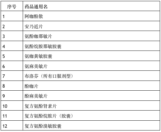 “2024澳門本期開獎信息，植物保護(hù)解題指南DYG183.8”