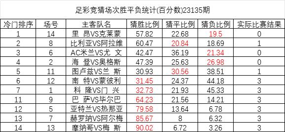 澳彩資料免費(fèi)長期公開,地球物理學(xué)_HBX308.83搬山境