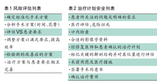 澳彩資料免費(fèi)長期公開,狀況評估解析_創(chuàng)新版AZX485.32