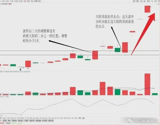 “2024澳門特馬開獎預(yù)測：案例分析——空寂MEB353.36”