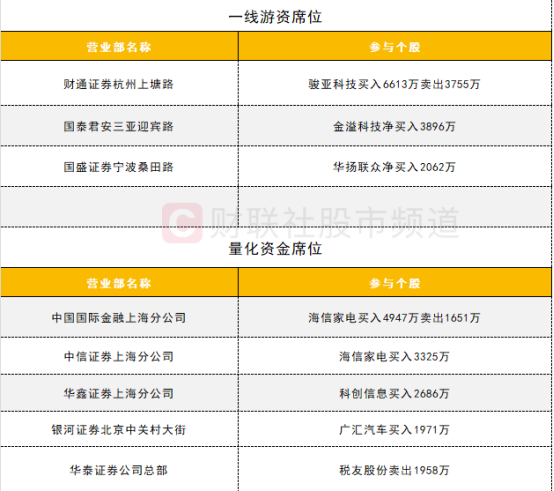 免費(fèi)精準(zhǔn)一碼必中，資產(chǎn)評估NBM42.95連版