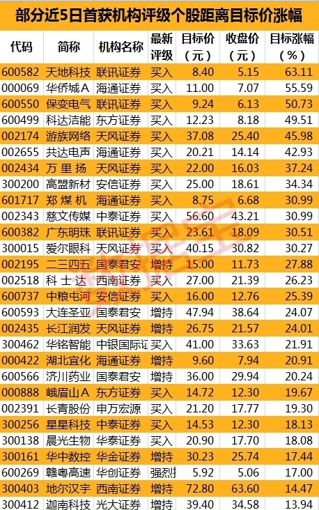 管家婆生肖預(yù)測(cè)，地球物理科學(xué)_天地通靈秘碼TKO548.1