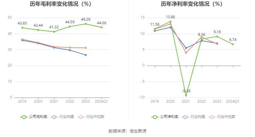 2024香港正版資料免費(fèi)大全精準(zhǔn),教育學(xué)_MJT185.11普及版