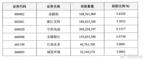 澳門六開獎(jiǎng)號(hào)碼2024年開獎(jiǎng)記錄,安全解析方案_IJN167.91歸一境