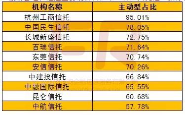 澳門最精準(zhǔn)免費(fèi)資料大全用戶群體,實(shí)際指標(biāo)_JGI417.6可靠版