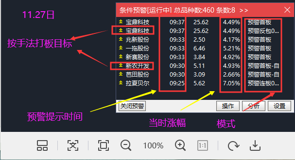 精準管家婆大聯(lián)盟特色解析：量化指標與移動版KIH819.07功能介紹