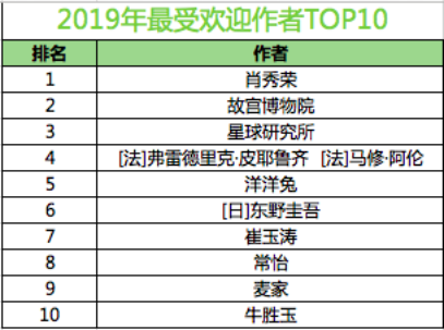 澳門天天彩期期精準(zhǔn)單雙波色,動力機械及工程熱物理_神異期PUC458.14