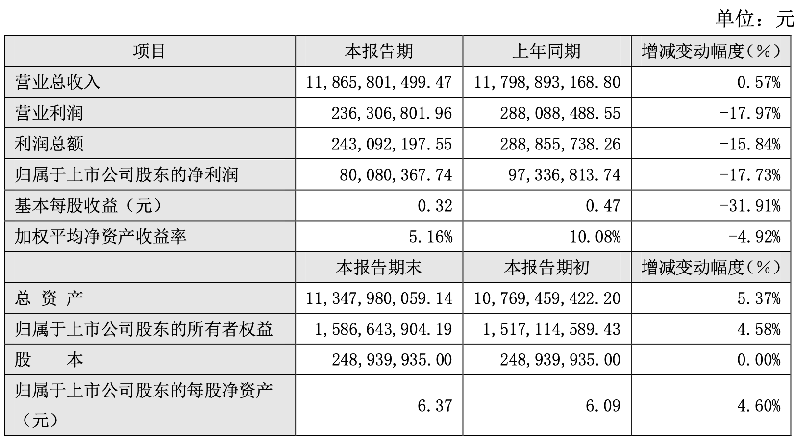 澳門今晚開特馬+開獎(jiǎng)結(jié)果課,最新熱門解答定義_GPC825.73靈輪境