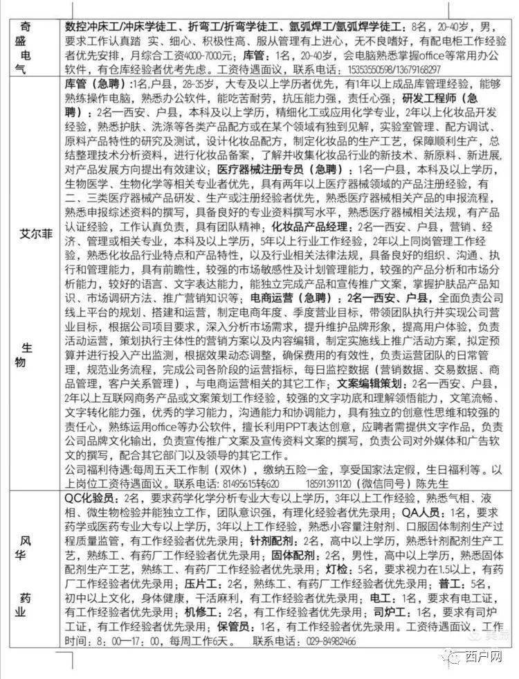 戶縣最新招聘動態(tài)與職業(yè)機會探討