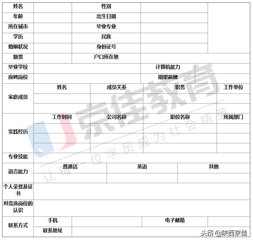 商洛最新招聘信息與職業(yè)發(fā)展機(jī)遇動(dòng)態(tài)更新