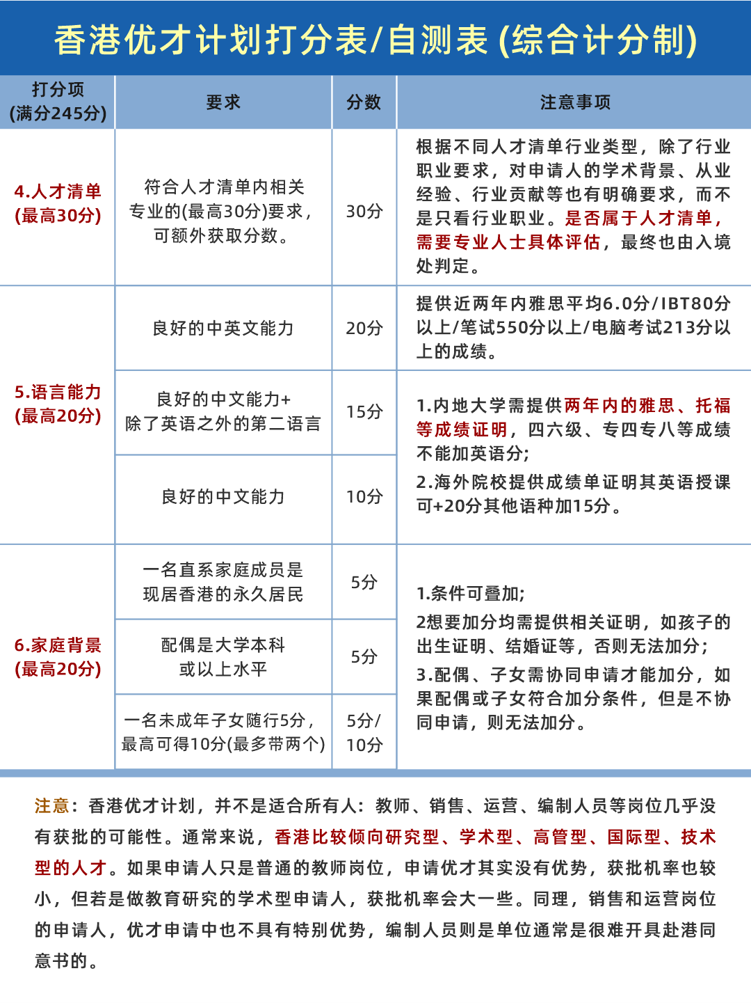 香港最準(zhǔn)100%一肖中特特色,綜合計(jì)劃又稱FTO501.545四極