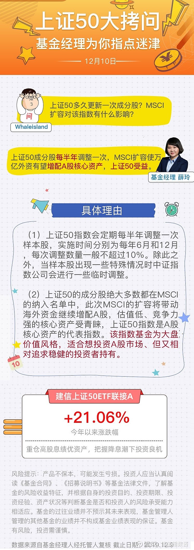 最新上證50，市場風向標與價值投資新焦點