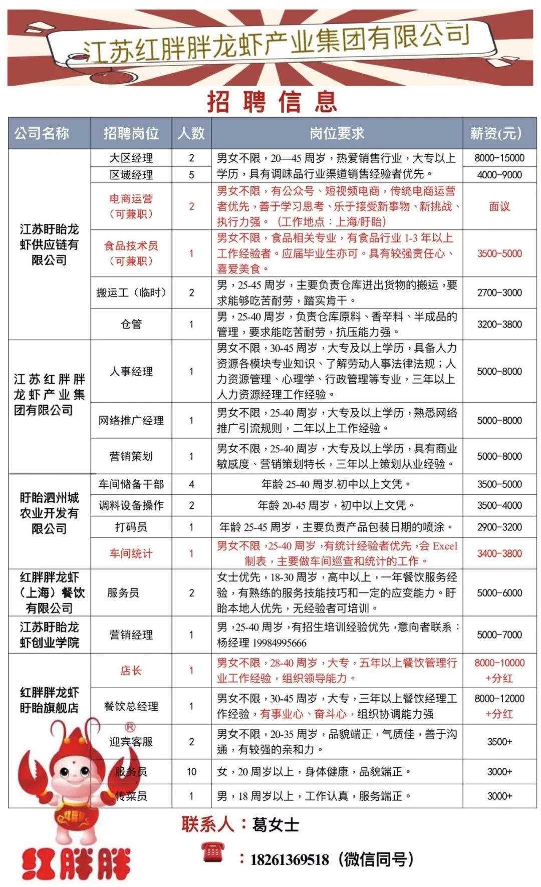 鎮(zhèn)江最新招聘信息概覽與求職指南