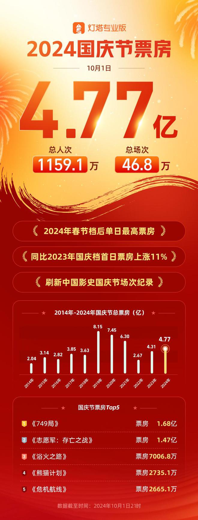 2024澳門免費(fèi)精準(zhǔn)料庫，熱門解答解析：UJY749.38歸一版