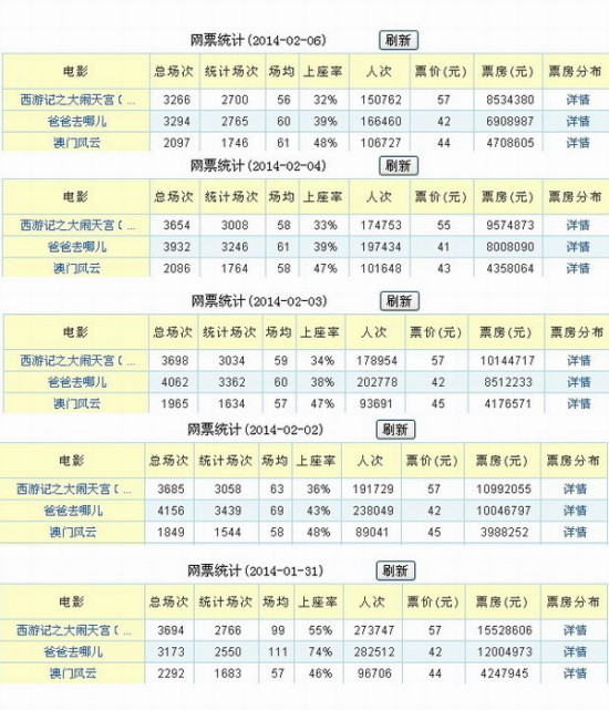 2024澳門好彩大全53期詳盡解讀：數(shù)據(jù)資料與NST734.63核心版