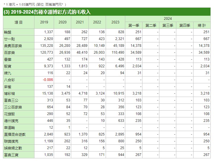 吊頂龍骨材料 第398頁(yè)