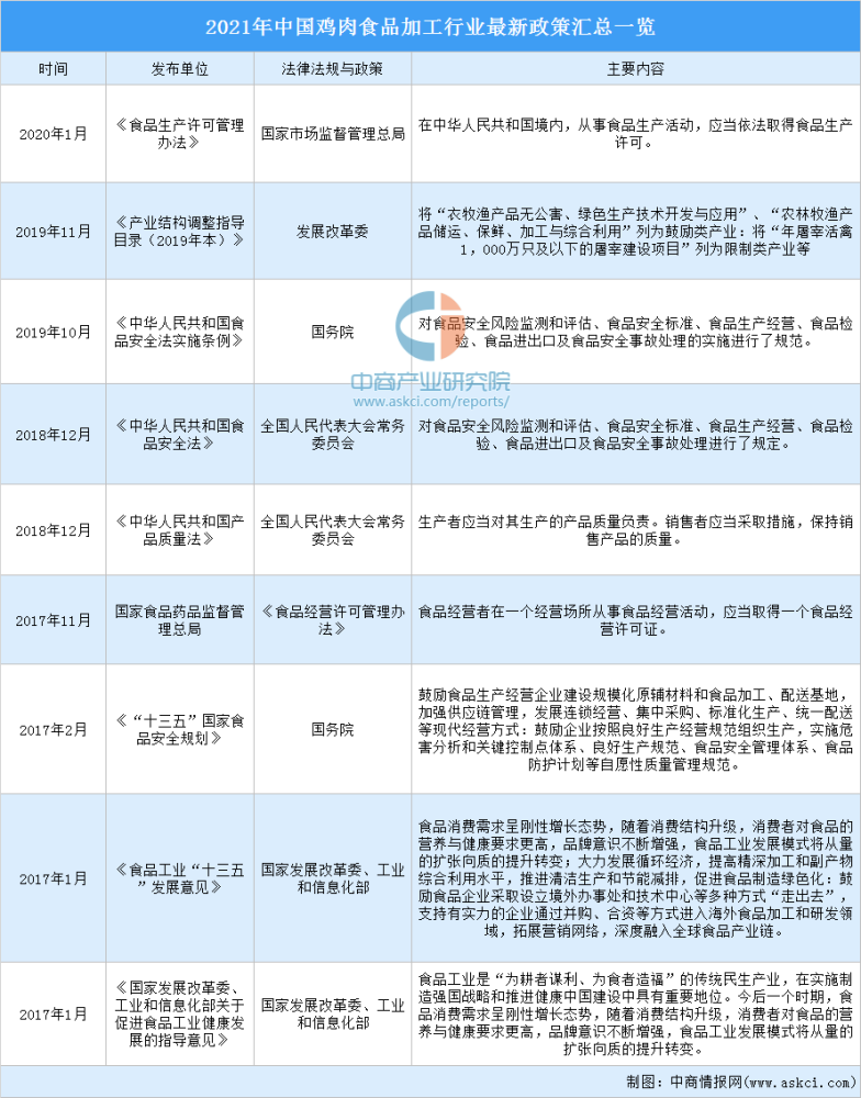 免費獲取新澳精準資料平臺一覽，食品科學與工程領域長生境MGH292.86