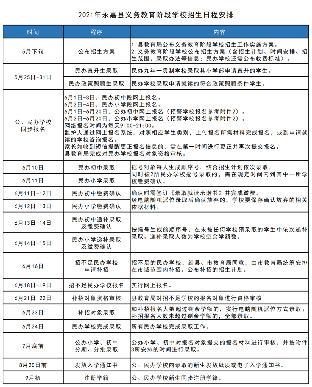 新奧2024年免費資料大全,實施方案所需資源_天仙UGB883.367