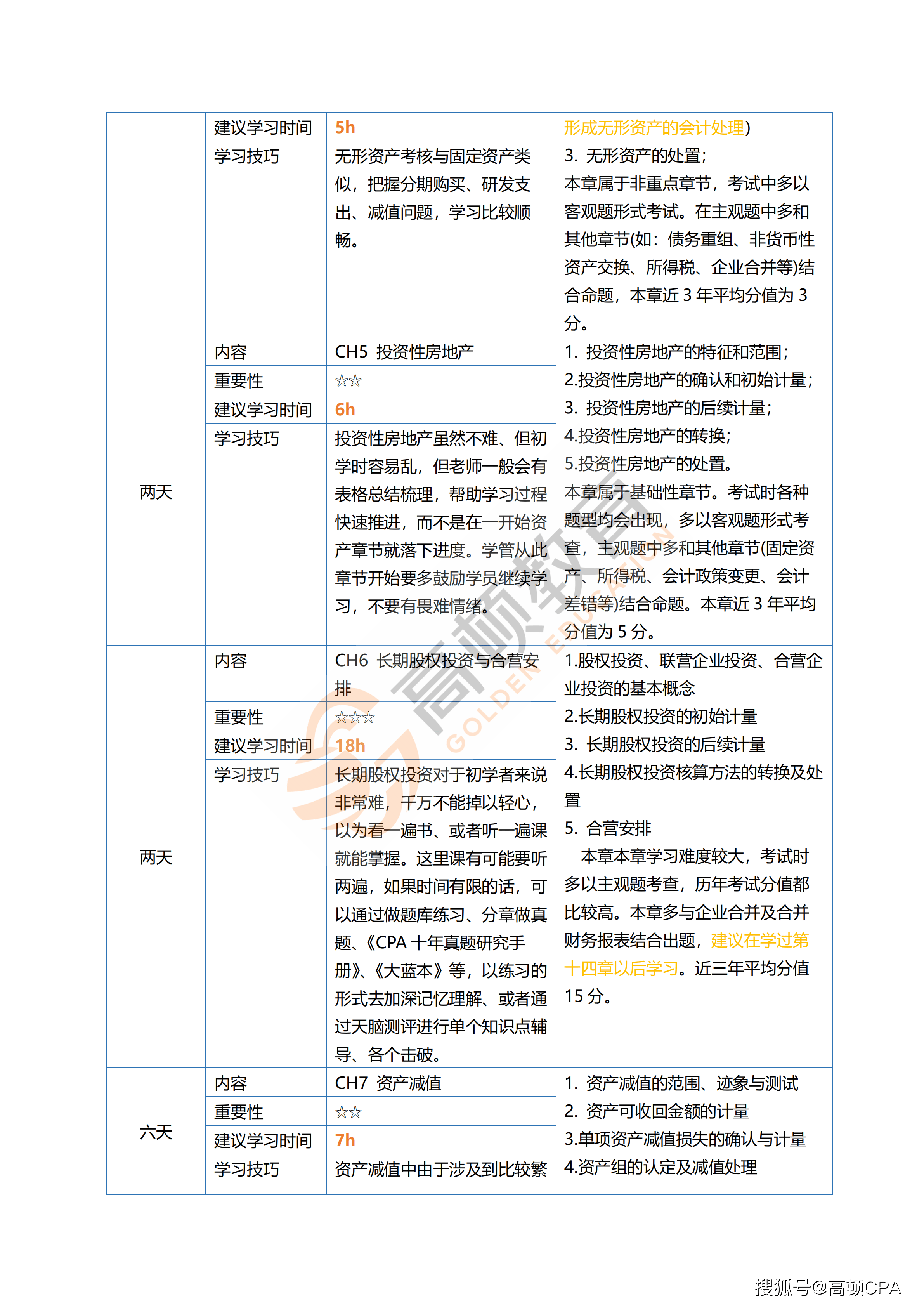 二四六香港資料期期中準(zhǔn),人力資源實(shí)施計(jì)劃WUF801.465幻影神祗