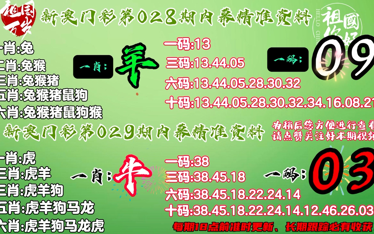 澳門最新資料寶典：奧利奧獨(dú)家、畜牧全收錄_太虛境XKC628.6