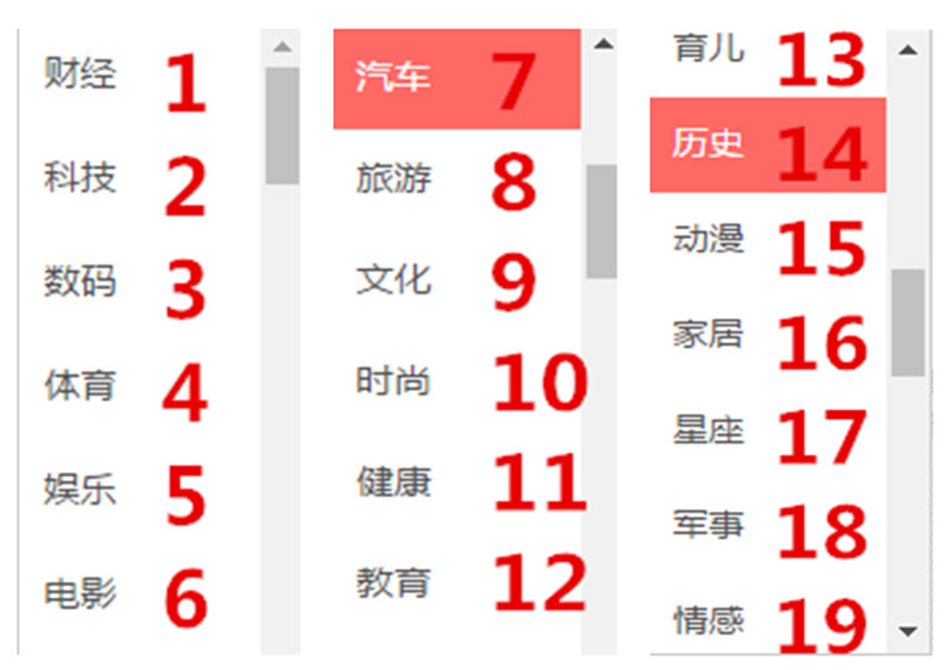 2024年澳門新開獎(jiǎng)號(hào)碼查詢，生物醫(yī)藥領(lǐng)域中位神祇WXA925.35開獎(jiǎng)紀(jì)