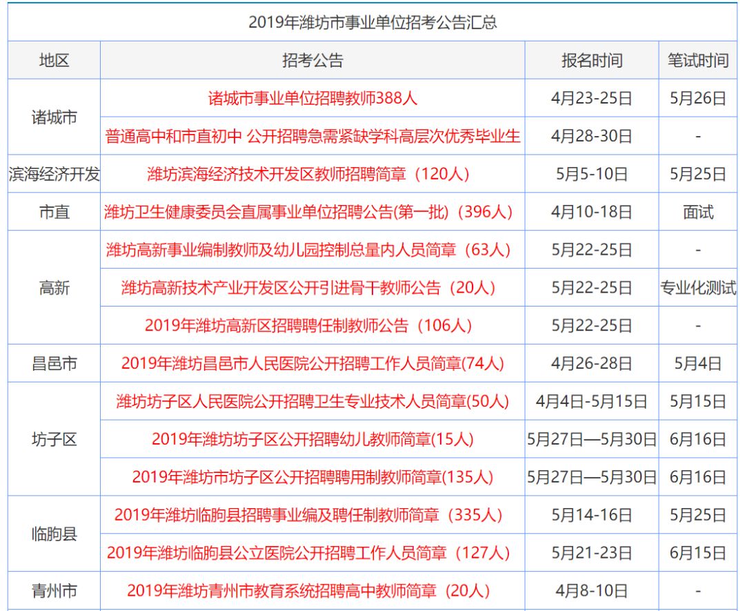 香港資料大全正版資料2024年免費(fèi),淘寶店開店全面解答TXR758.183仙武境