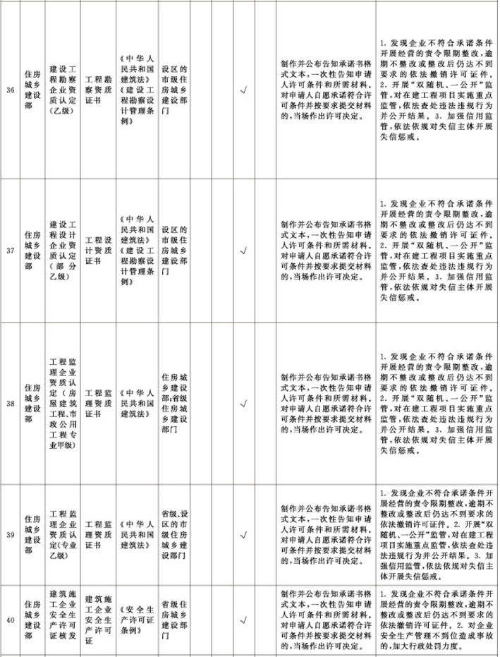 2024新春福利：免費獲取環(huán)境科學(xué)與工程_IJT704.29資料，仙皇境暢享