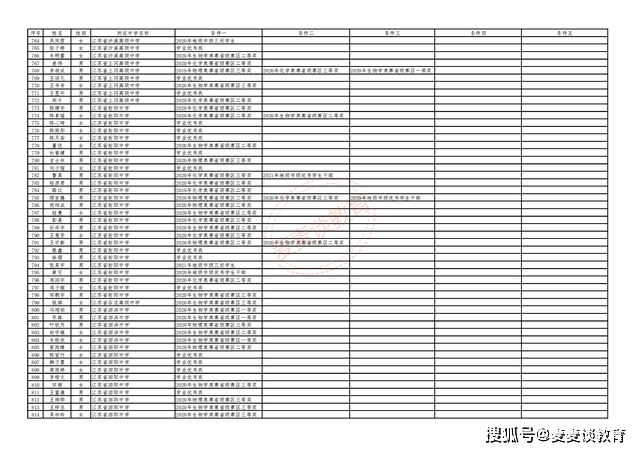 7777788888精準管家婆,綜合計劃專業(yè)計劃_解謎版QEJ352.588