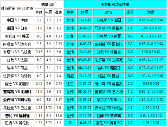 新澳門彩4949最新開獎(jiǎng)記錄,總裝綜合計(jì)劃部_神皇ZMF873.918