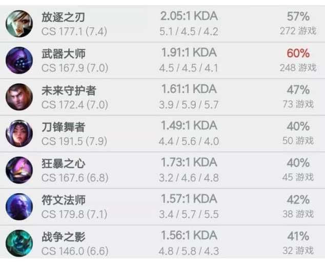 新澳天天開獎資料大全1052期,揚州全面管控官方解答_仙帝SQX822.654