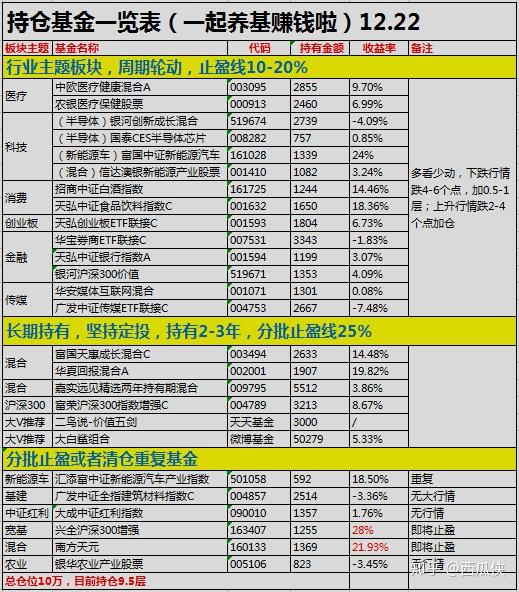 新澳門開獎結(jié)果2024開獎記錄,綜合計(jì)劃測試XGV2.745配送版