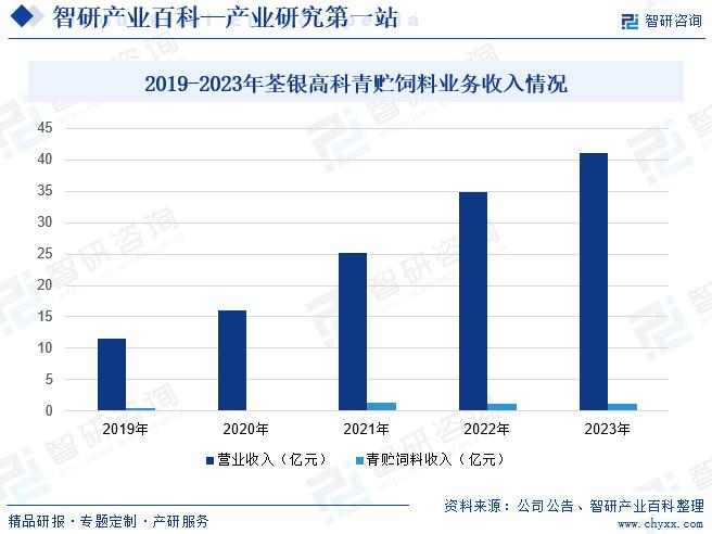 新奧每日精準(zhǔn)數(shù)據(jù)寶典：GFA156.56版本狀態(tài)評估剖析