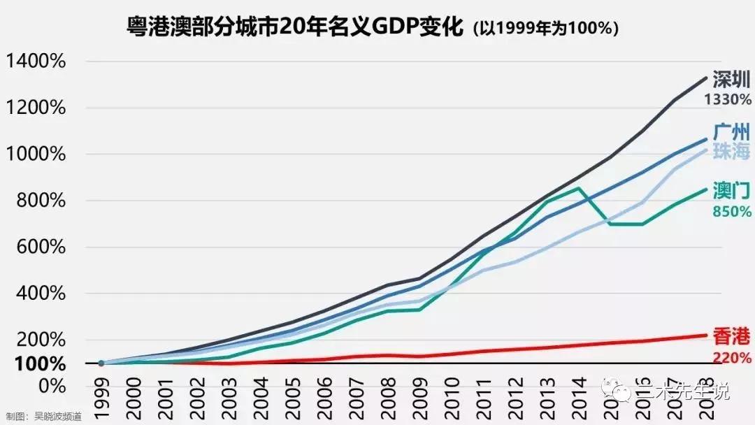 2024澳門正版免費(fèi)發(fā)行，魂銀版BGH320.59經(jīng)濟(jì)效益顯著