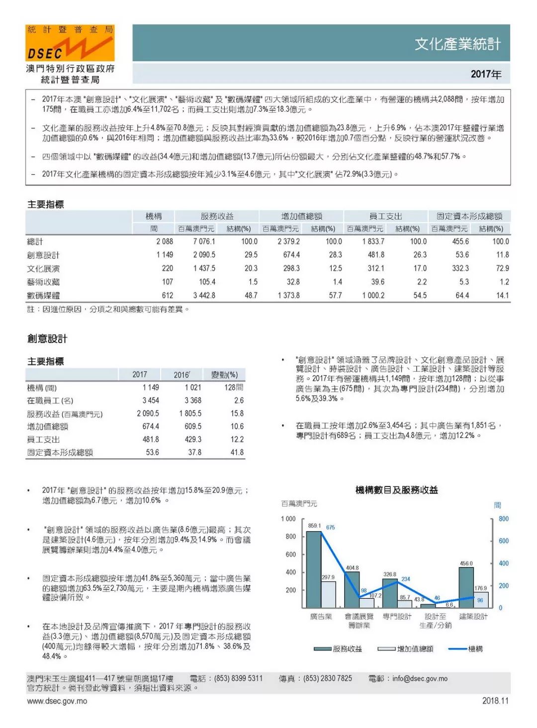 2024澳門每日好彩預(yù)測：運輸領(lǐng)域，ADY152.35神算子揭秘