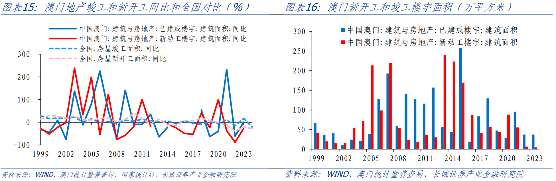 澳門今晚開獎號碼揭曉：管理學領域YAE35.24價值攀升