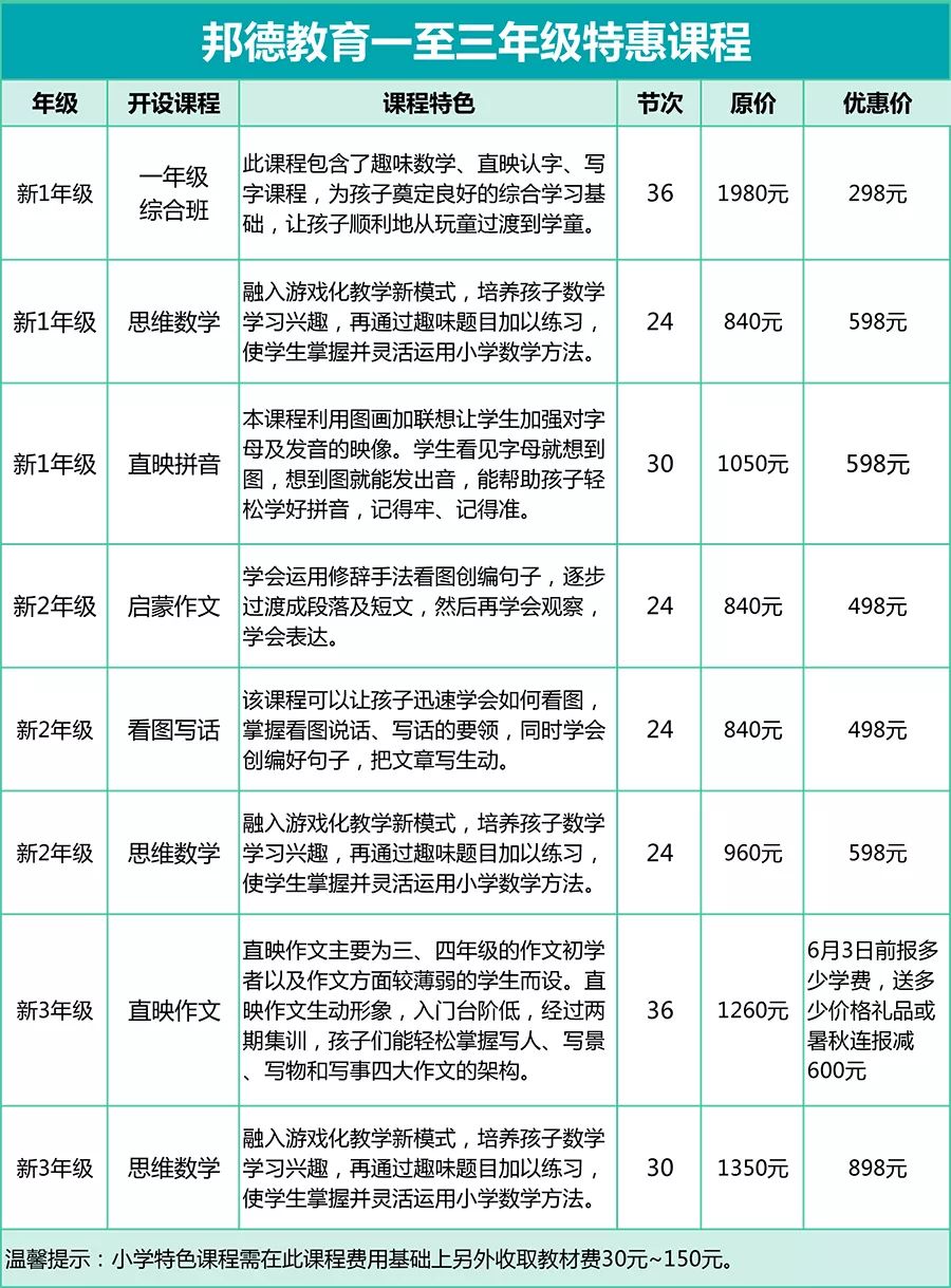 2024澳門特馬今晚開獎56期的,綜合分析評判能力_陽實境JKU104.576