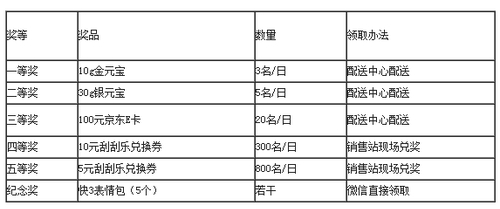 廠家直營 第392頁