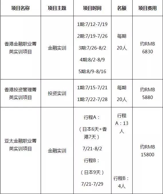 2024新奧正版資料免費(fèi),國土資源項(xiàng)目實(shí)施_先天境WDZ473.256