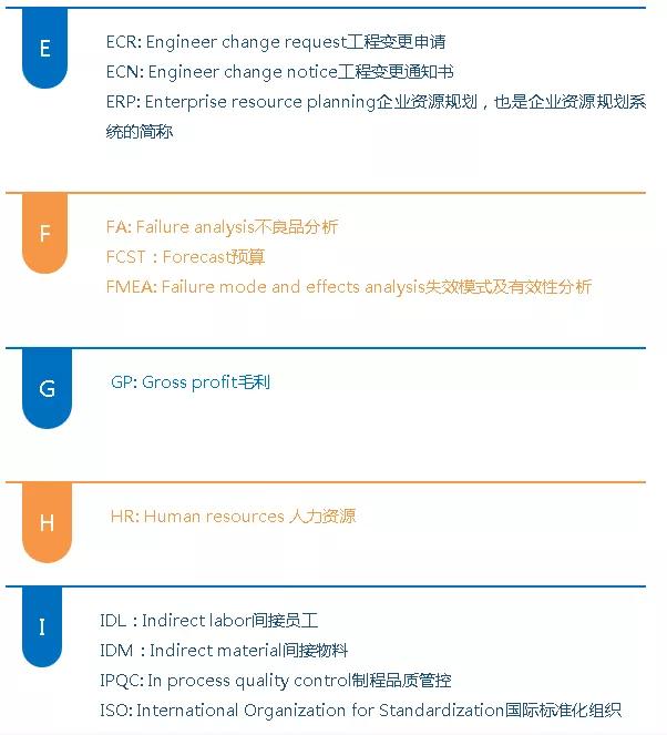 腳線輕鋼 第453頁