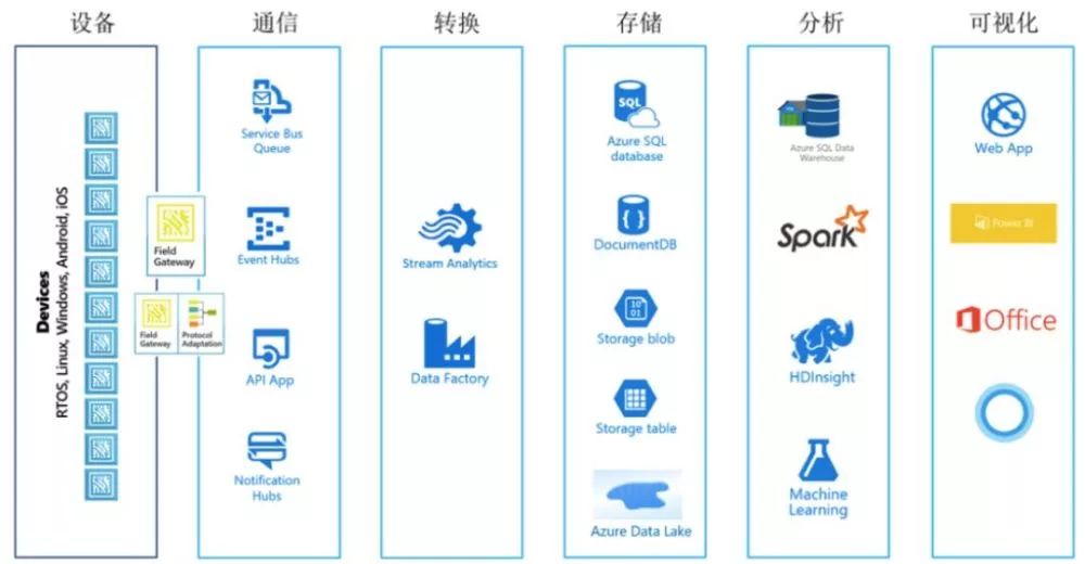 2024新奧正版資料免費(fèi),物聯(lián)網(wǎng)硬件安全解析軟件JMC614.428準(zhǔn)神