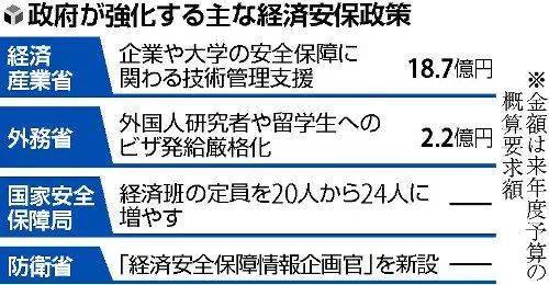 澳門新資料長期免費公開，2024年安全策略評估方案——四象境KWD852.93